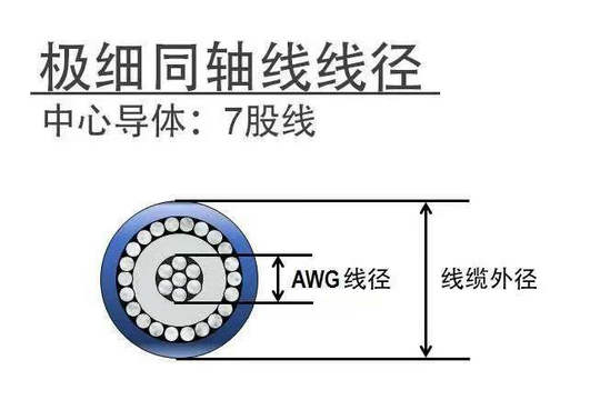 新版官網(wǎng)上線(xiàn)了